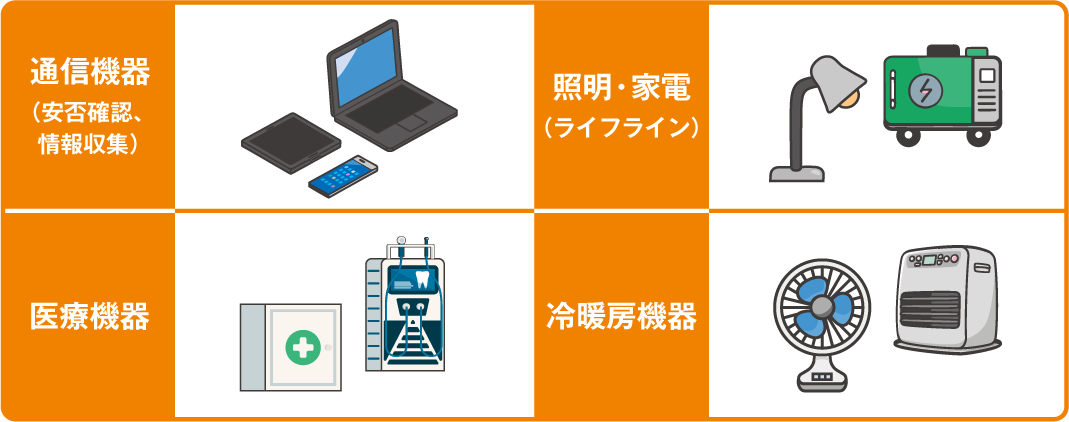 突然の停電！あってよかったもの