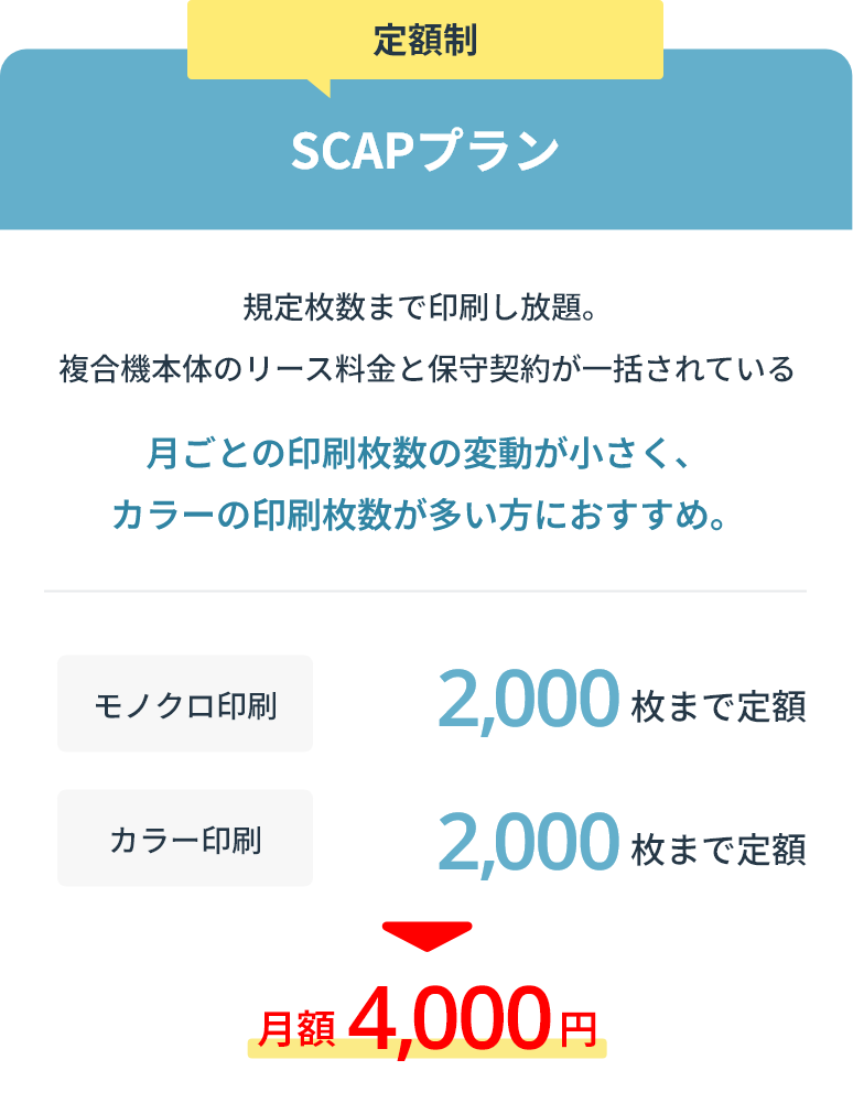 SCAPプラン