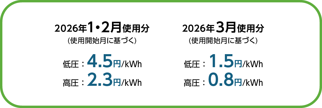 専任担当だから安心！
