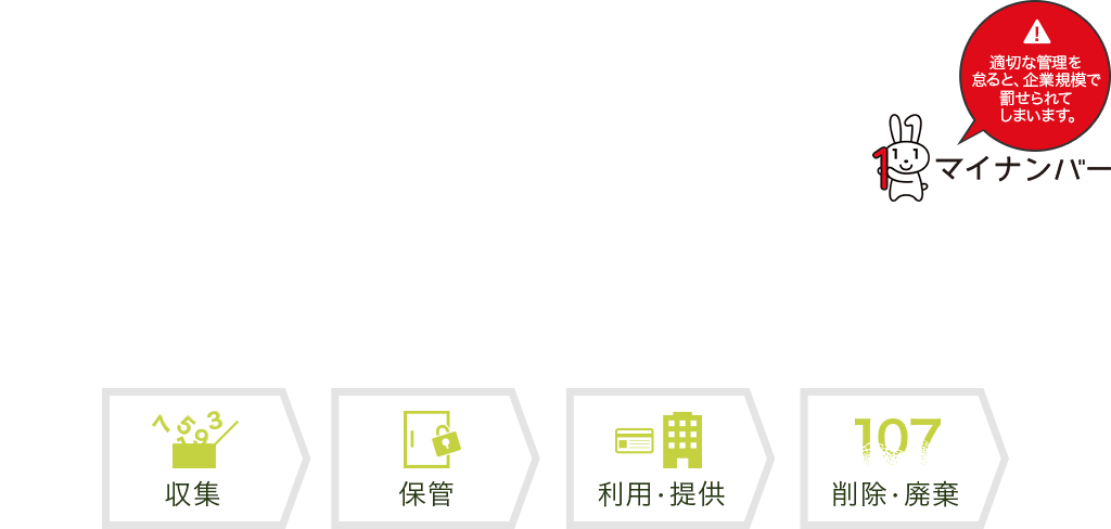 5分で分かるマイナンバー制度の概要と対策