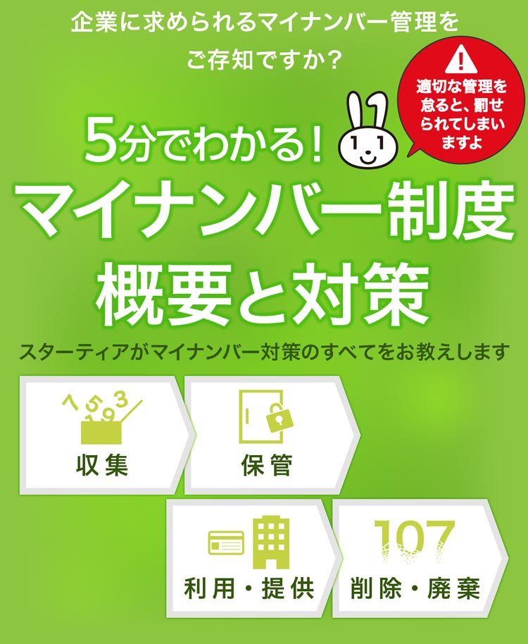 5分で分かるマイナンバー制度の概要と対策